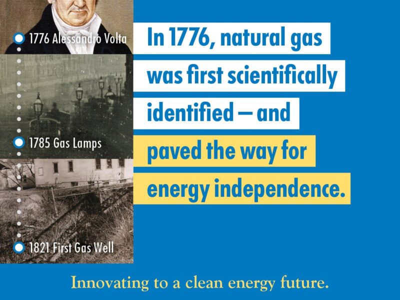 Sep Post 3 – The Enlightenment/Industrial Era
